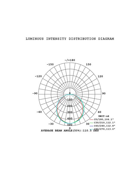 Luminária pendente LED Abisal 28W, 3000K, design moderno, preta e madeira, altura ajustável.