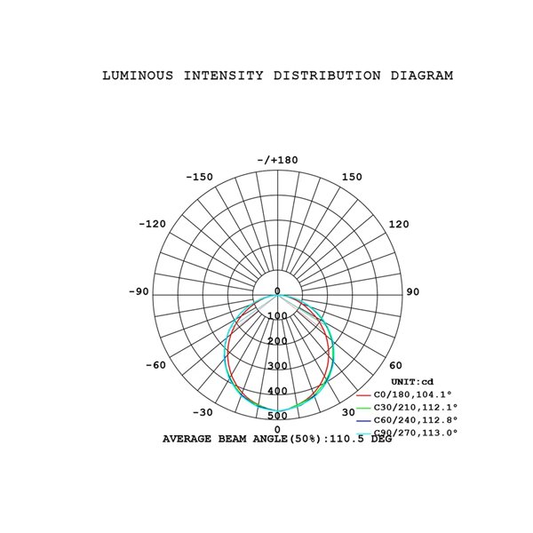 Suspension LED Abisal 28 W, 3000 K, design moderne, noir et bois, hauteur réglable
