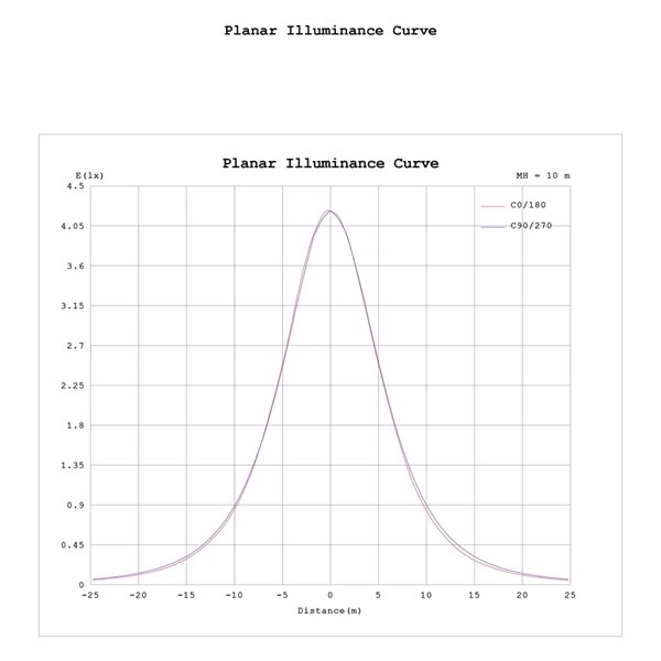 Luminária pendente LED Abisal 12W 3000K Ø30cm design moderno preto e madeira