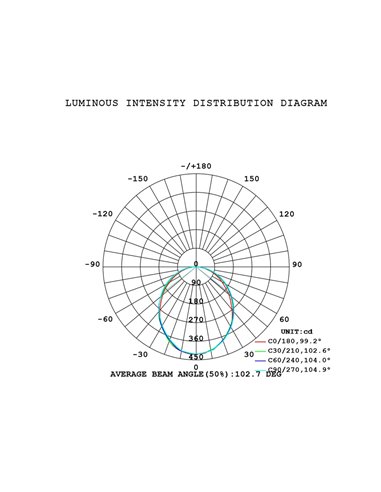 Abisal 12W LED-Pendelleuchte 3000K Ø30cm modernes Design schwarz und Holz