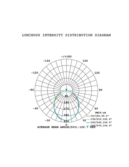 Lámpara colgante LED 12W Abisal 3000K Ø30cm diseño moderno negro y madera