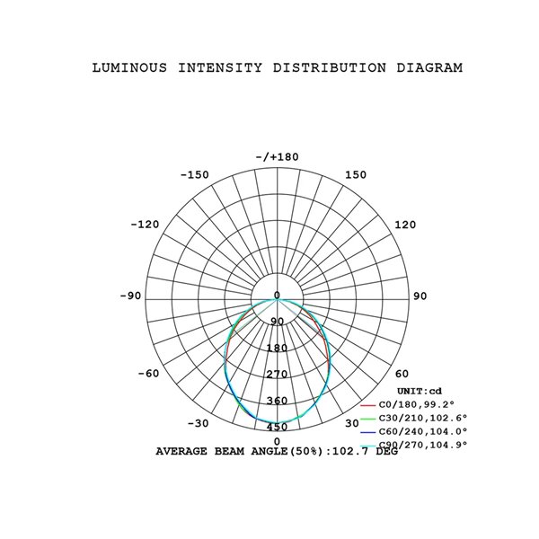 Luminária pendente LED Abisal 12W 3000K Ø30cm design moderno preto e madeira