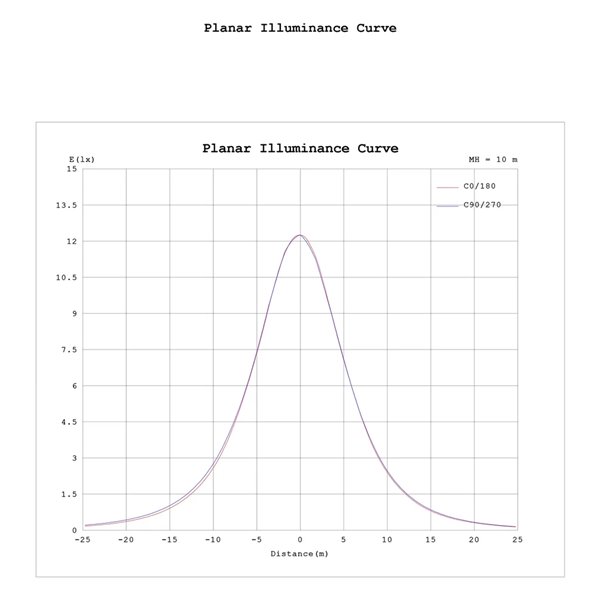 Luminária pendente linear LED Abisal, 3 lâmpadas, 32 W, 3000 K, design moderno, preta e madeira, 110 cm