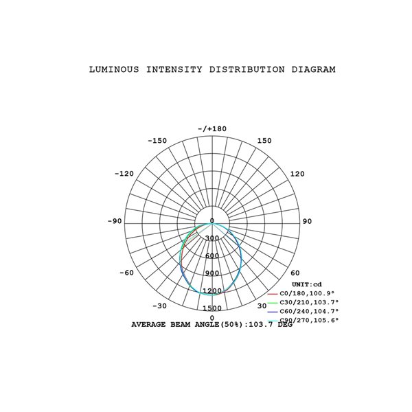 Abisal Lineare LED-Pendelleuchte, 3-flammig, 32 W, 3000 K, modernes Design, Schwarz und Holz, 110 cm
