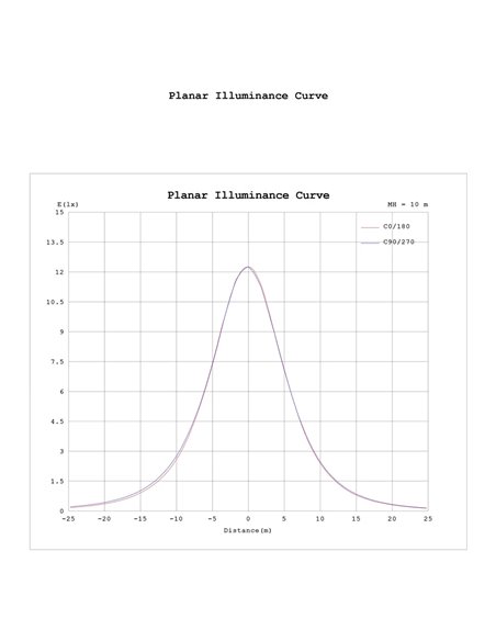 Lámpara colgante LED 3 luces 32W 3000K Abisal diseño orgánico en cascada negro y madera