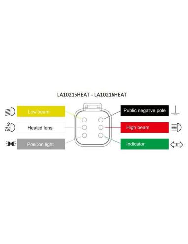 Farol LED homologado da série BLACK |...