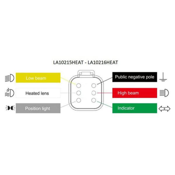 conector Faro Principal LED Homologado Serie BLACK | Calefactado Anti-Nieve | 12/24V