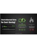 Tragbarer Mückenschutz EMR16 USB-C Outdoor 16h