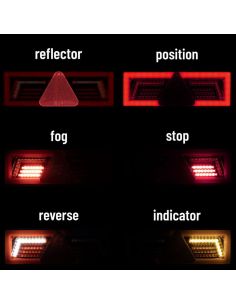 Schlankes LED-Rücklicht mit 6 Funktionen | Mit integriertem Dreieck | 12/24 V 2