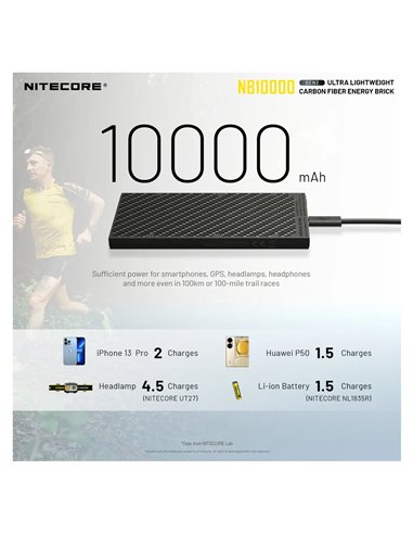 Power Bank Nitecore NB10000 GEN2 Fibra de Carbono 10000mAh 20W USB-C USB-A IPX5