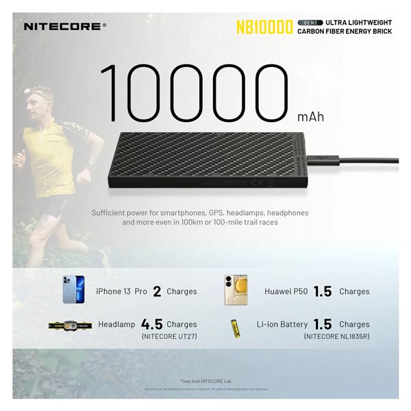 Batterie externe Nitecore NB10000 GEN2 Fibre de carbone 10000mAh 20W USB-C USB-A IPX5