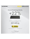 Power Bank Nitecore NB10000 GEN2 Fibra de Carbono 10000mAh 20W USB-C USB-A IPX5