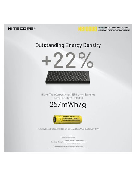 Power Bank Nitecore NB10000 GEN2 Fibra de Carbono 10000mAh 20W USB-C USB-A IPX5