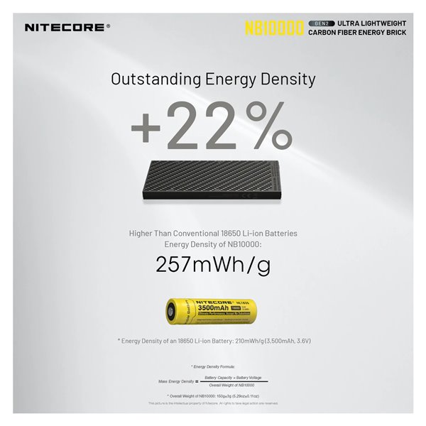 Batterie externe Nitecore NB10000 GEN2 Fibre de carbone 10000mAh 20W USB-C USB-A IPX5