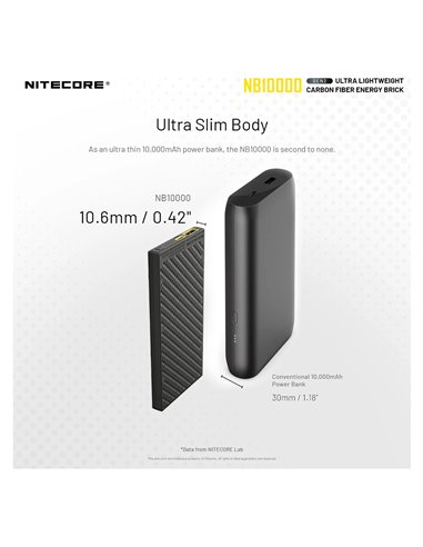 Batterie externe Nitecore NB10000 GEN2 Fibre de carbone 10000mAh 20W USB-C USB-A IPX5