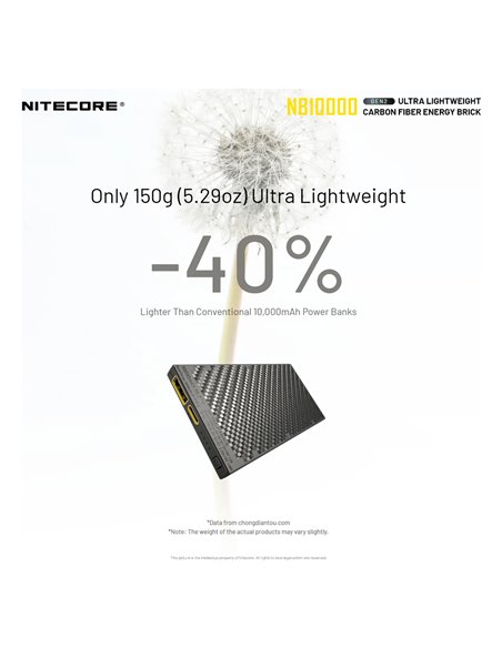 Batterie externe Nitecore NB10000 GEN2 Fibre de carbone 10000mAh 20W USB-C USB-A IPX5