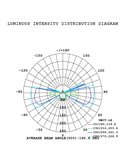 Aplique exterior LED luz arriba/abajo HUEZ IP65 5+5W 3000K 800lm negro/blanco/corten 180x125 mm