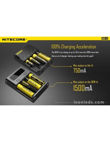 Cargador Nitecore I4 para 4 baterias | Cargador 4 Bahias con indicador de carga | LeonLeds Iluminación