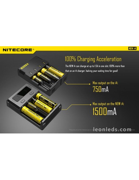Cargador Nitecore I4 para 4 baterias | Cargador 4 Bahias con indicador de carga | LeonLeds Iluminación