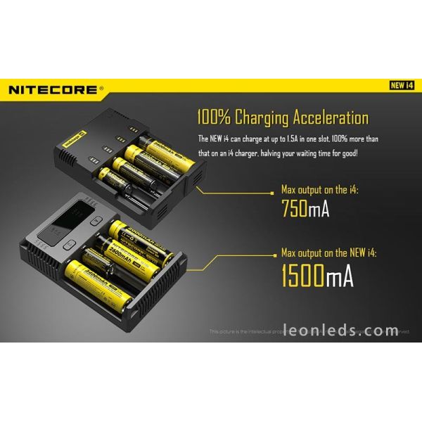 Cargador Nitecore I4 para 4 baterias | Cargador 4 Bahias con indicador de carga | LeonLeds Iluminación