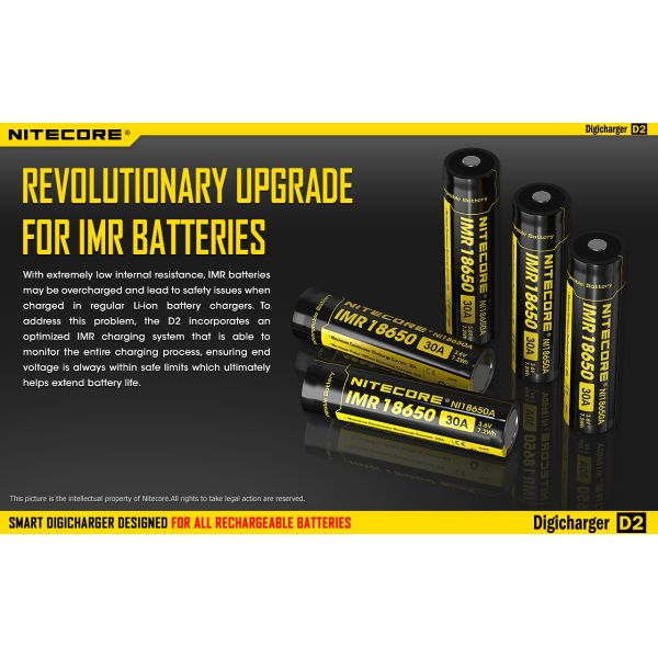 Cargador de 2 bahías Nitecore D2 | Cargador Nitecore D2 | Cargador para 2 baterias | LeonLeds Iluminación