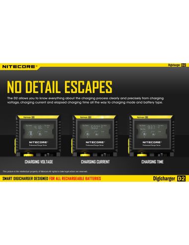 Nitecore D2 Batterie-Ladegerät mit 2...