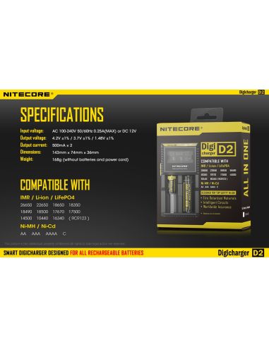 Cargador de 2 bahías Nitecore D2 | Cargador Nitecore D2 | Cargador para 2 baterias | LeonLeds Iluminación