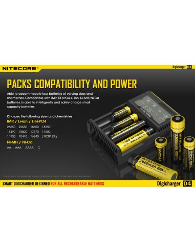 Chargeur Nitecore D4 avec écran LCD | Chargeur pour 4 batteries | Nite Core D4 | Éclairage LeonLeds