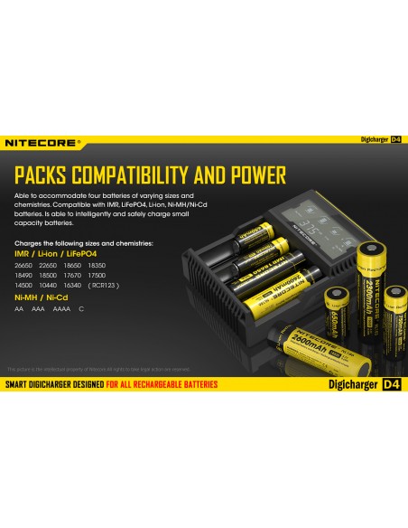 Chargeur Nitecore D4 avec écran LCD | Chargeur pour 4 batteries | Nite Core D4 | Éclairage LeonLeds