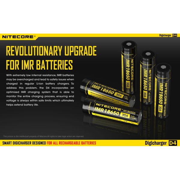 Chargeur Nitecore D4 avec écran LCD | Chargeur pour 4 batteries | Nite Core D4 | Éclairage LeonLeds