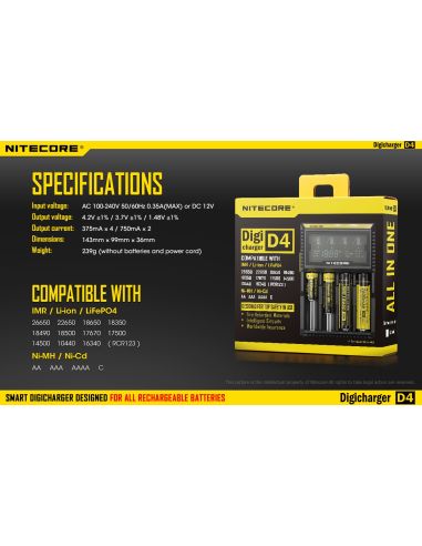 Chargeur Nitecore D4 avec écran LCD | Chargeur pour 4 batteries | Nite Core D4 | Éclairage LeonLeds