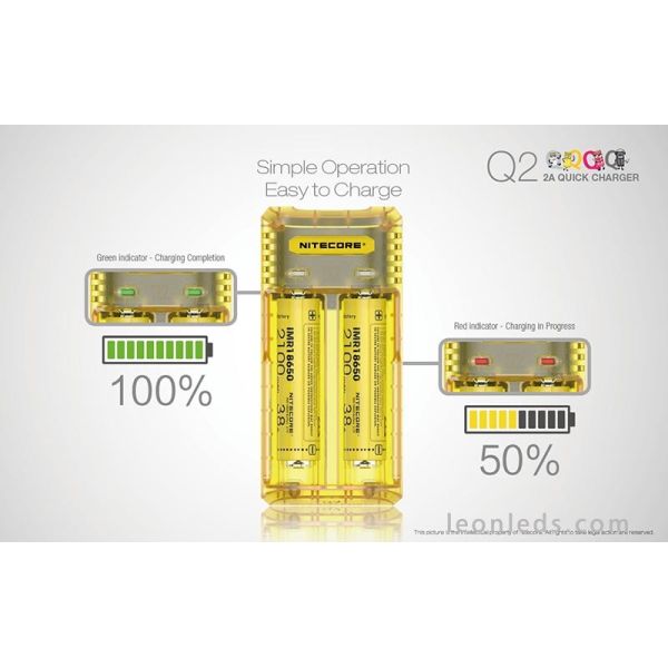 Nitecore Q2 Color amarillo limon | Cargador de 2 bahías para adaptador de coche | LeonLeds Iluminación