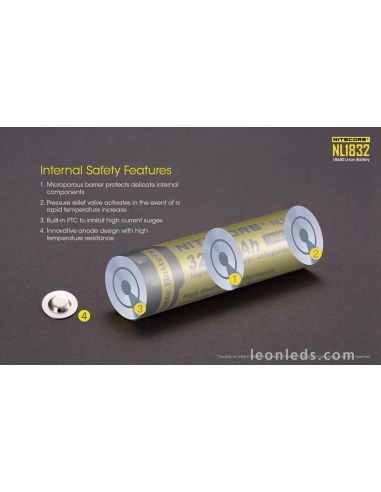 Batería Recargable 18650 de Nitecore para Linternas de Led al mejor precio NL1832 | Leonleds Iluminación