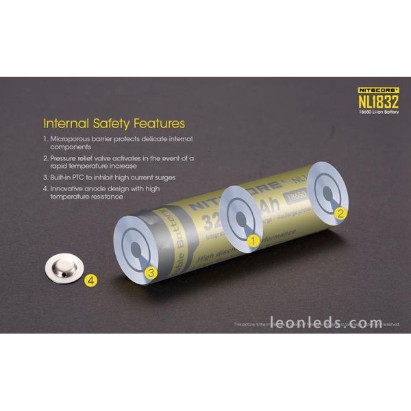 Batería Recargable 18650 de Nitecore para Linternas de Led al mejor precio NL1832 | Leonleds Iluminación