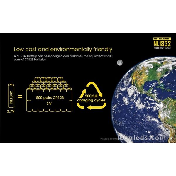 Batterie rechargeable Nitecore 18650 pour lampes de poche Led au meilleur prix NL1832 | Éclairage Léonleds