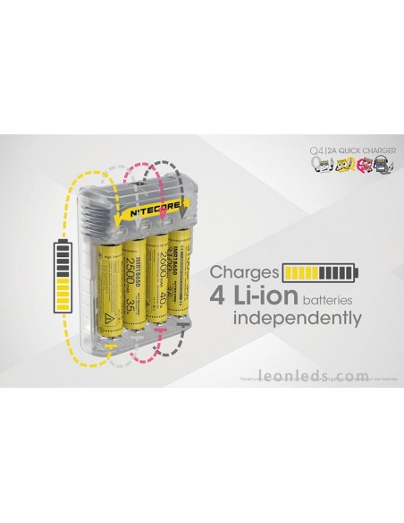 Chargeur de batterie Nitecore 4 baies | Éclairage LeonLeds