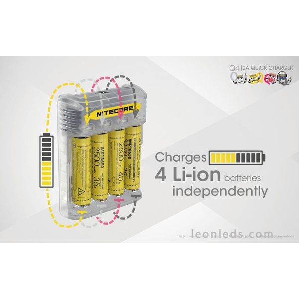 Cargador de Baterías con 4 Bahías de Nitecore | LeonLeds Iluminación