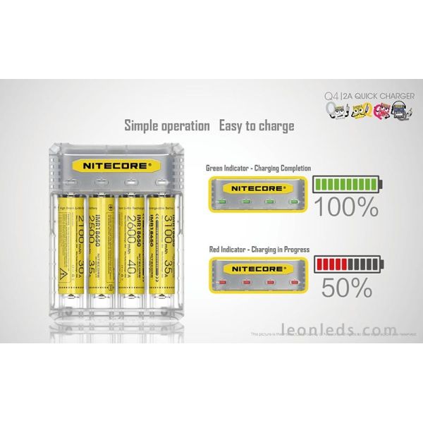 Cargador de Baterías con 4 Bahías de Nitecore | LeonLeds Iluminación