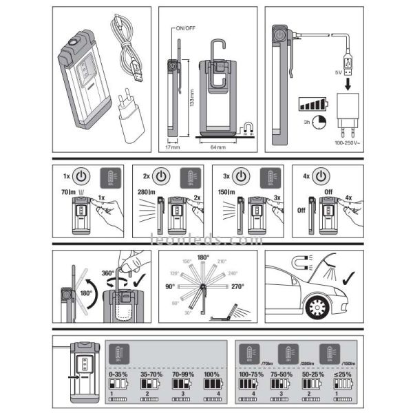 Lampe de travail LED magnétique Osram...