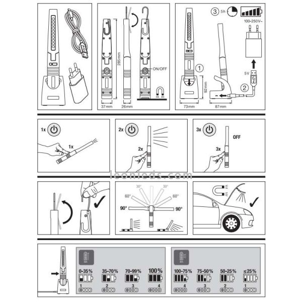 LED-Arbeitslampe Osram PRO SlimLine...