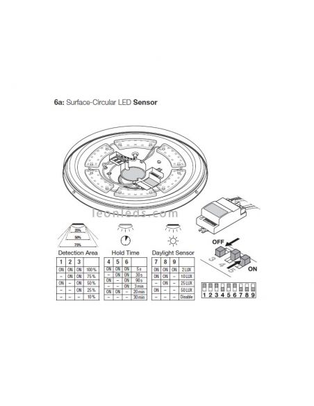 Configuração do sensor de presença | Plafon com sensor de presença integrado LEDVance | Leon Iluminação LED