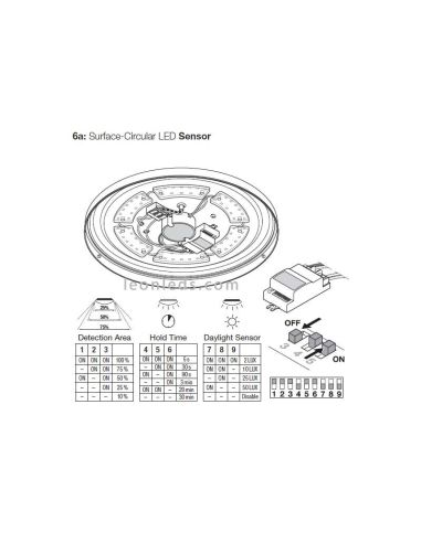 Détecteur de présence pour plafonnier LED rond par osram LedVance | Éclairage LeonLeds