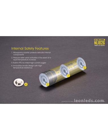 Nitecore NL1826 18650 2600Mah | Éclairage LeonLeds