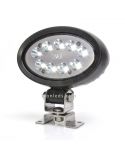 Compra Faros LED de trabajo ovalados | LeonLeds Faros LED