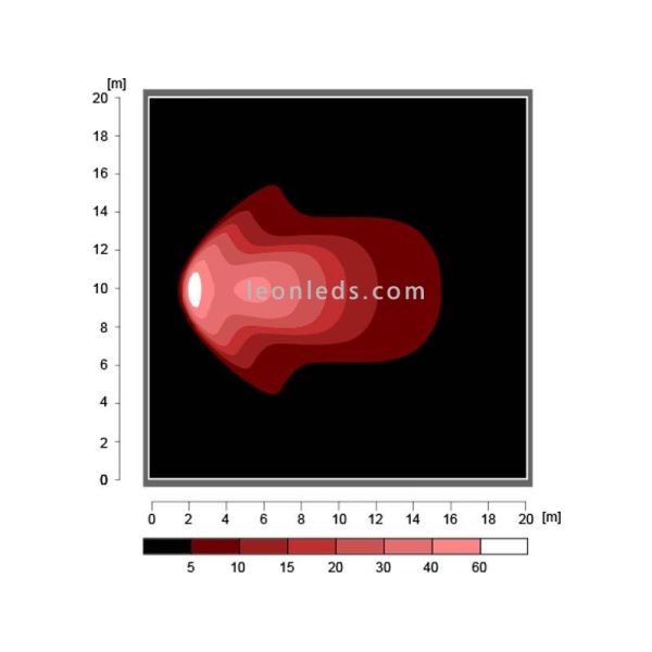 Farol LED de trabalho oval 7000Lm