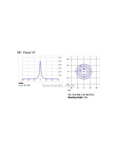 Óptica 15º focos LED para exterior CREE CFL | LeonLeds Focos LED Cree CFL