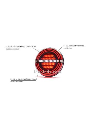 ✅Funções dos Pilotos LED Redondos Was | LeonLeds Luz LED traseira