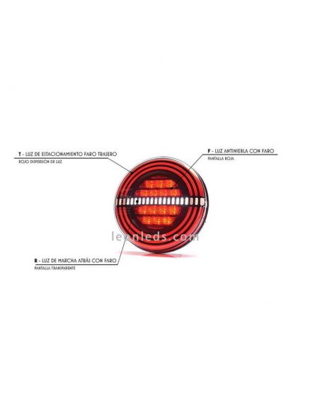 ✅Funções dos Pilotos LED Redondos Was | LeonLeds Luz LED traseira