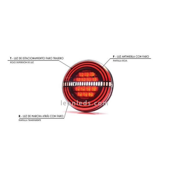 ✅ Fonctions des pilotes LED ronds Was | Feu LED arrière LeonLeds