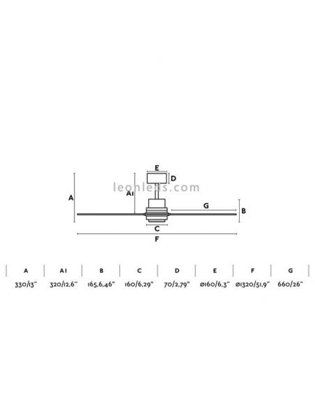 ✅ Dimensiones de Ventilador de Techo Lantau 33464 | Leonleds Ventiladores Faro